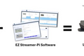 EZ Streamer-Pi lets you live stream from four cameras at once