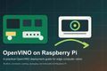 Запуск Ultralytics YOLO на Raspberry Pi за допомогою OpenVINO