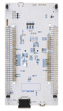 NUCLEO-H743ZI2