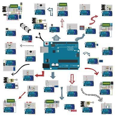 Arduino Advanced Starter Kit