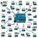Arduino Advanced Starter Kit