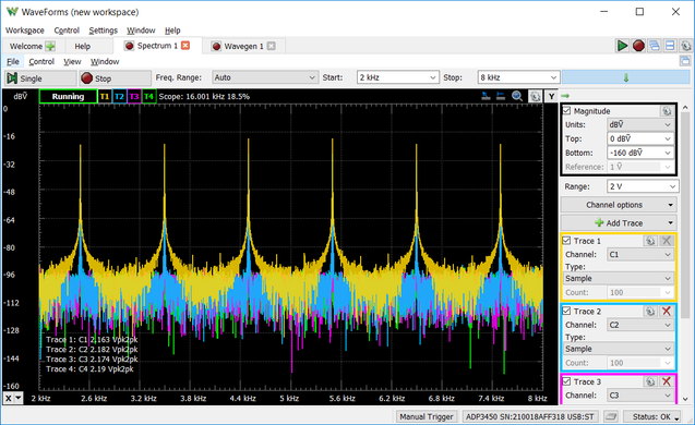 Digilent Analog Discovery Pro ADP5250 / 471-058