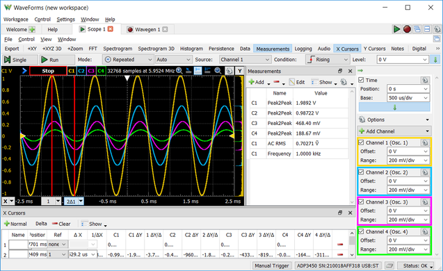 Digilent Analog Discovery Pro ADP3450 / 410-394