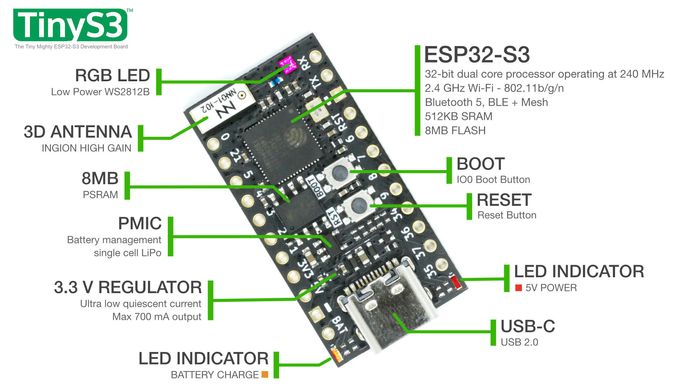 ESP32-S3 TinyS3 Development Board