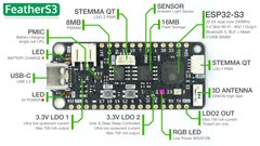 ESP32-S3 FeatherS3 Development Board