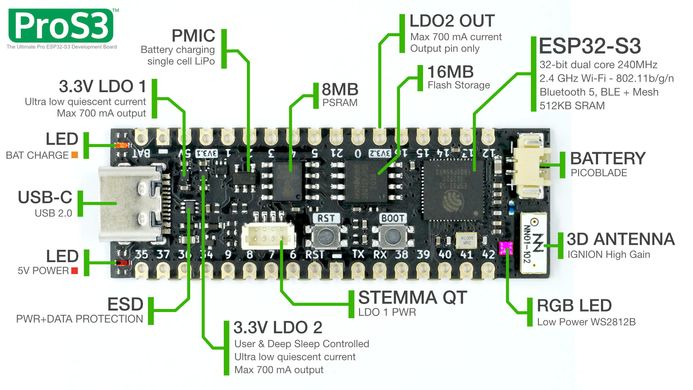 ESP32-S3 ProS3 Development Board