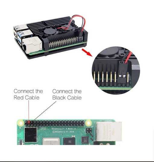 Купить Корпус для Raspberry Pi 4 Model B c активным охлаждением с