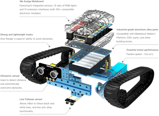 Конструктор Makeblock mBot Ranger 3-in-1 Educational Robot Kit