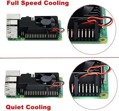 Активна система охолодження Raspberry Pi 4 Model B Extreme Cooling Fan Kit
