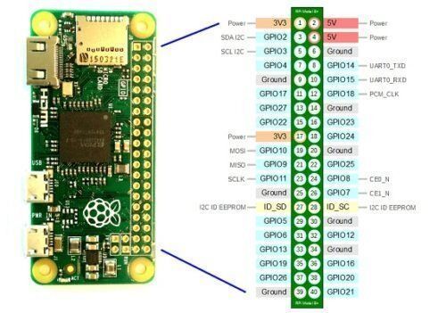 Мікрокомп'ютер Raspberry Pi Zero WH