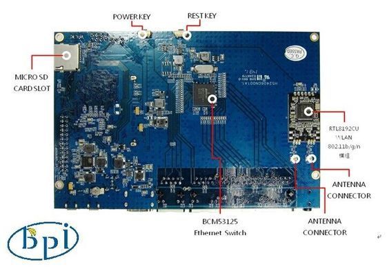 Мікрокомп'ютер Banana Pi R1