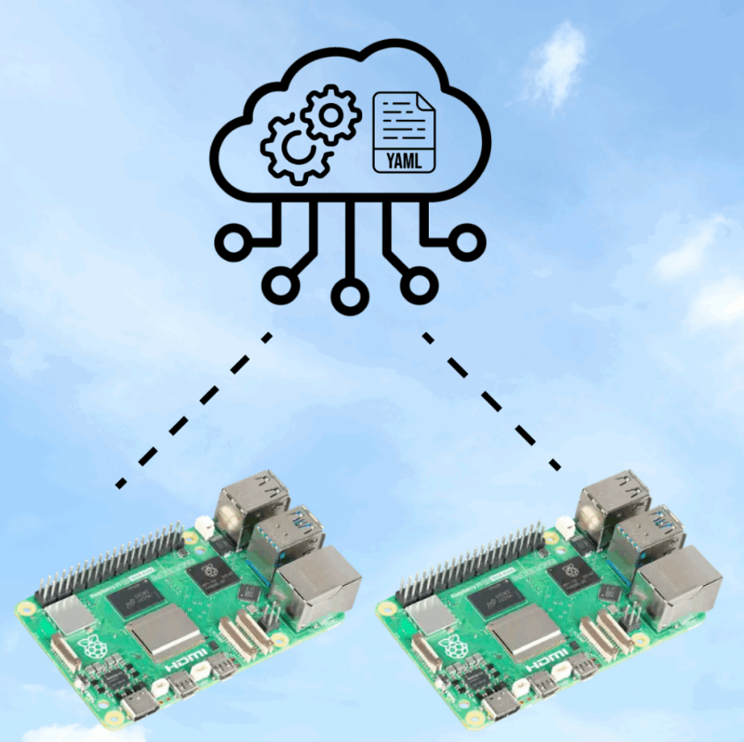 Cloud-init в операційній системі Raspberry Pi OS | Блог Евоком.ЮА