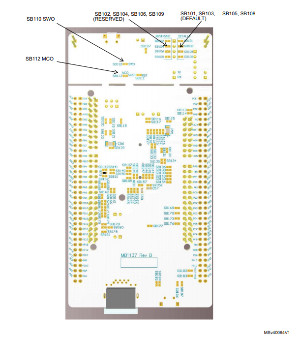 Nucleo h743zi2 схема