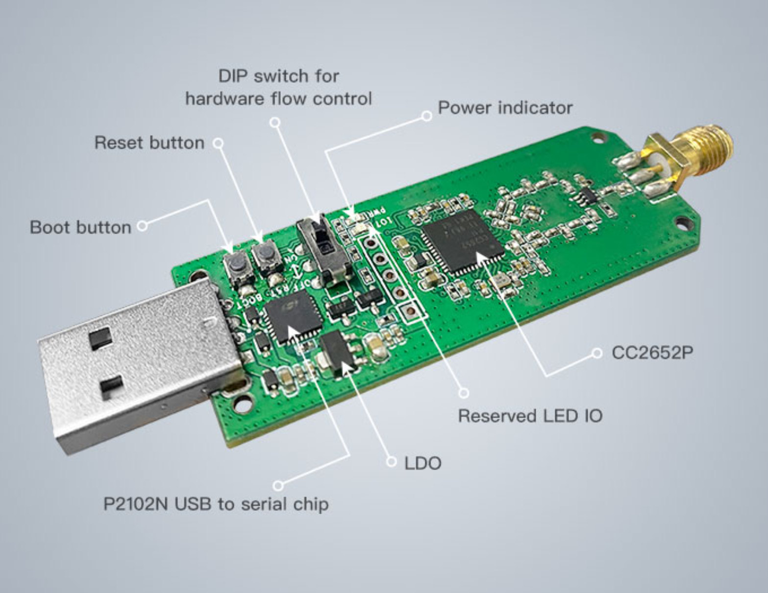 Zigbee 3.0 usb dongle plus e. USB ZIGBEE стик cc2652. Sonoff ZIGBEE 3.0 USB Dongle. Cc2652p ZIGBEE, 2,4 ГГЦ. ZIGBEE USB Stick Sonoff.