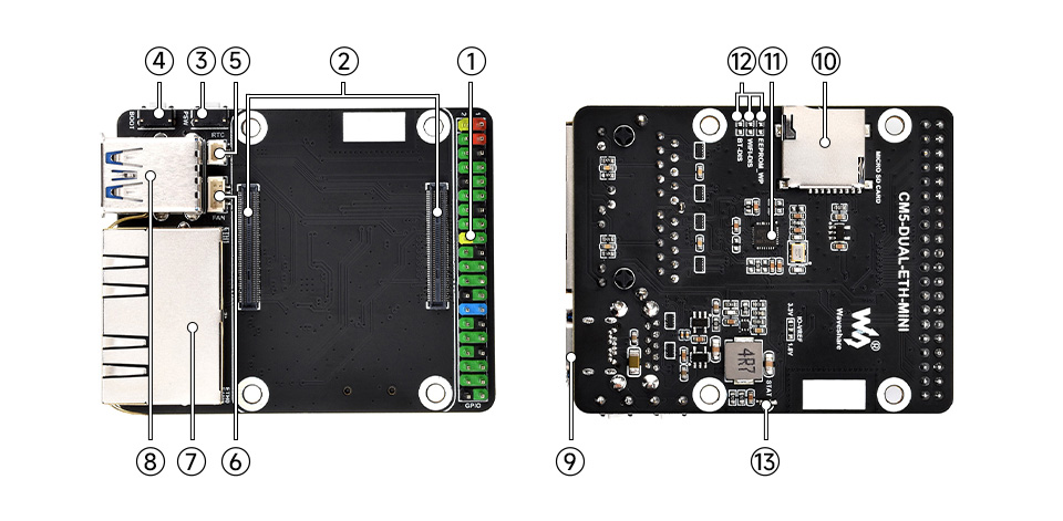Несущая плата Raspberry Pi Compute Module 5 DUAL-ETH-MINI купить