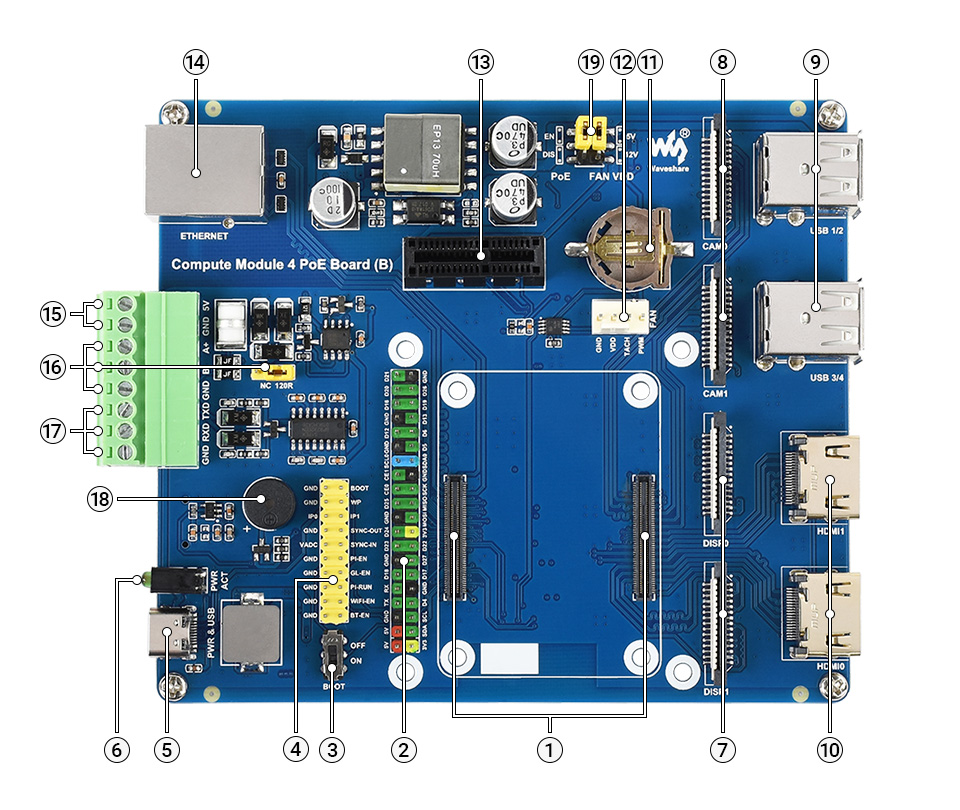 Raspberry Pi Compute Module 4 PoE Mini-Computer (Type B) (20257 ...