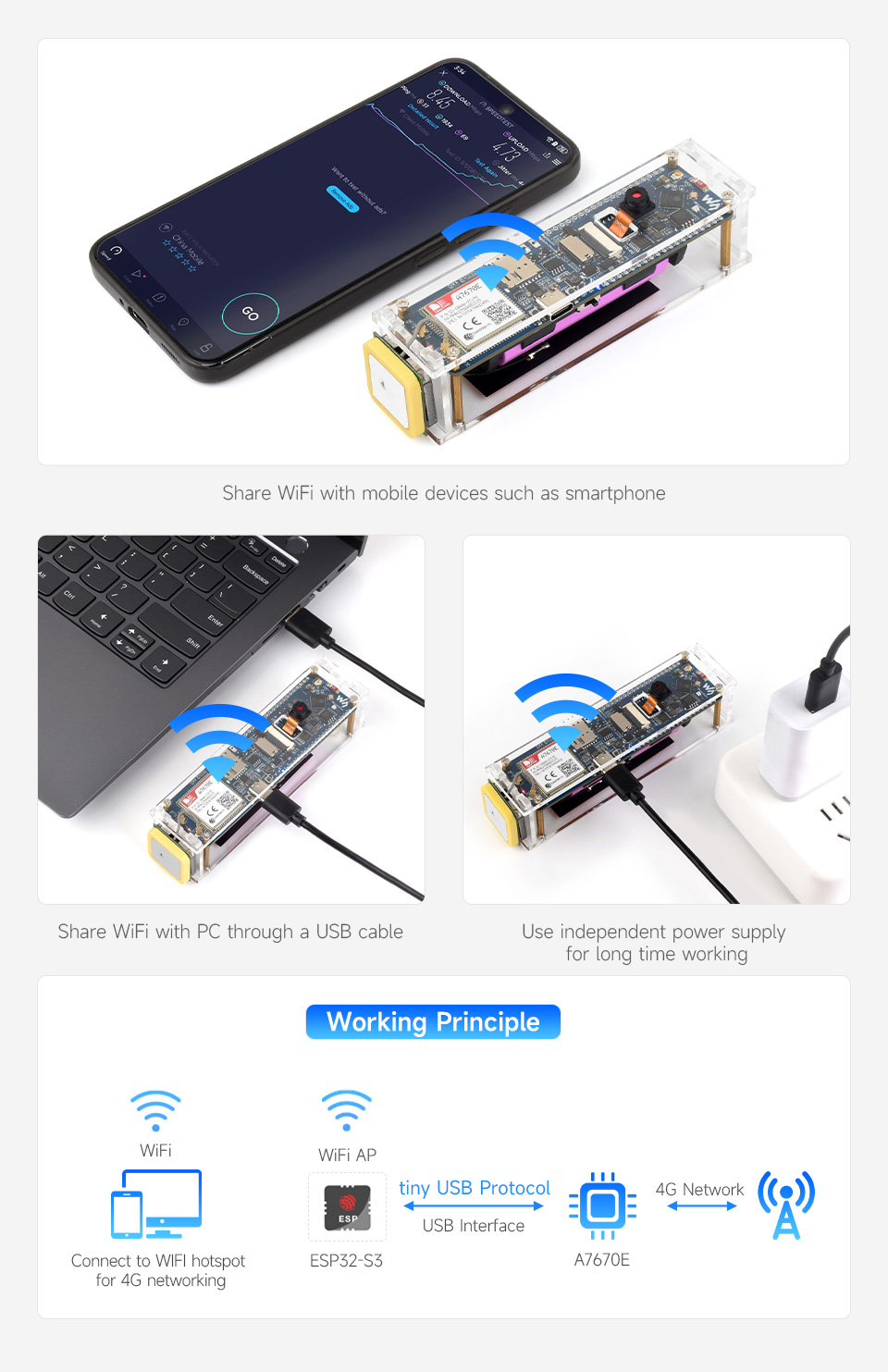 ESP32-S3 A7670E-4G-EN Development Board (26749) купить. Интернет магазин  микрокомпьютеров и аксессуаров Евоком.ЮА