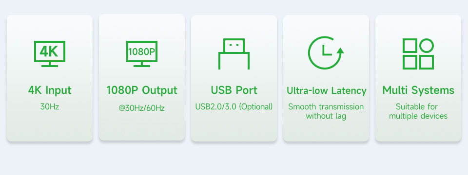 Адаптер HDMI to USB3.0 Adapter (24211) придбати. Інтернет магазин