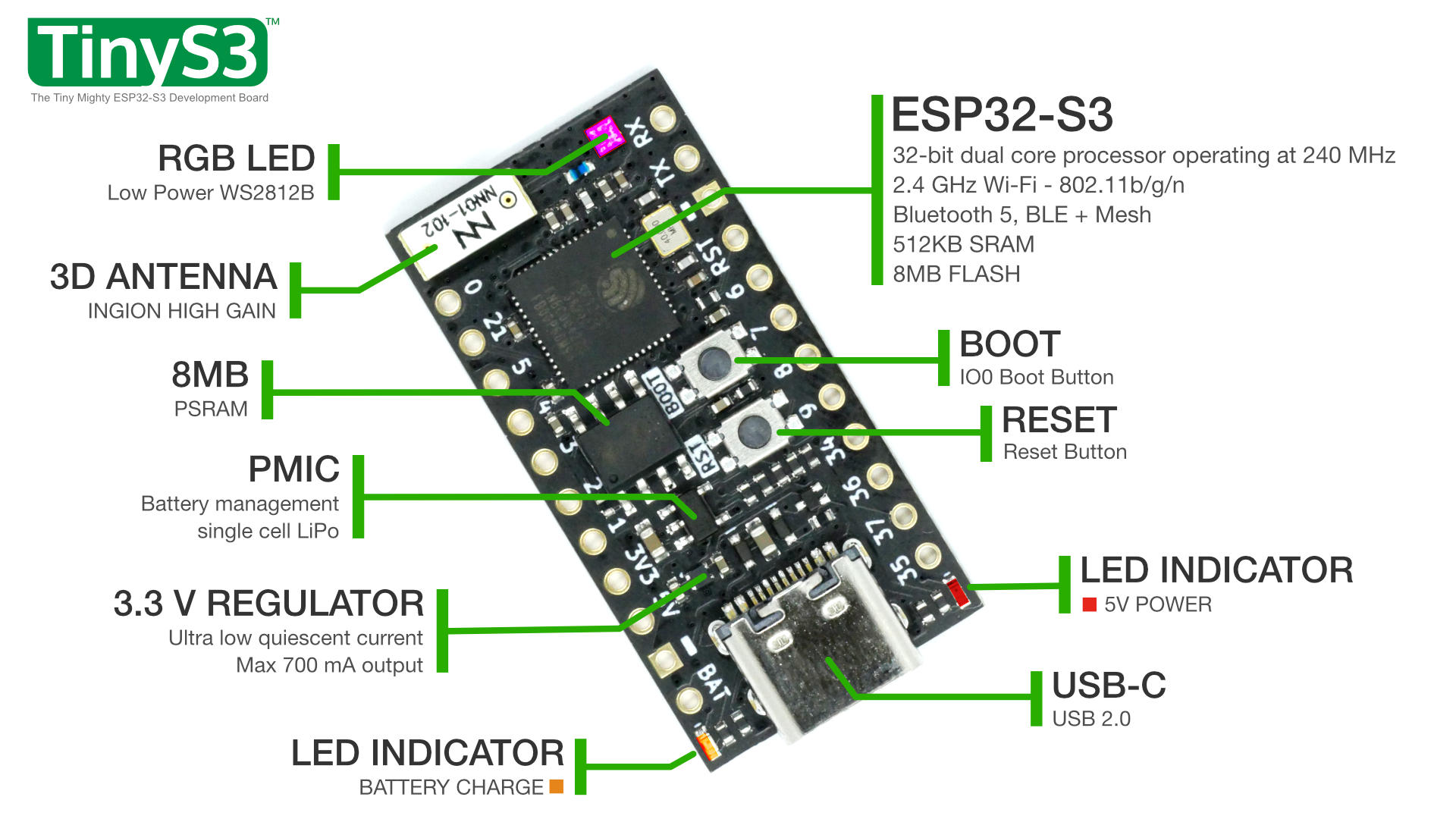 ESP32-S3 TinyS3 Development Board купить. Интернет магазин микрокомпьютеров  и аксессуаров Евоком.ЮА