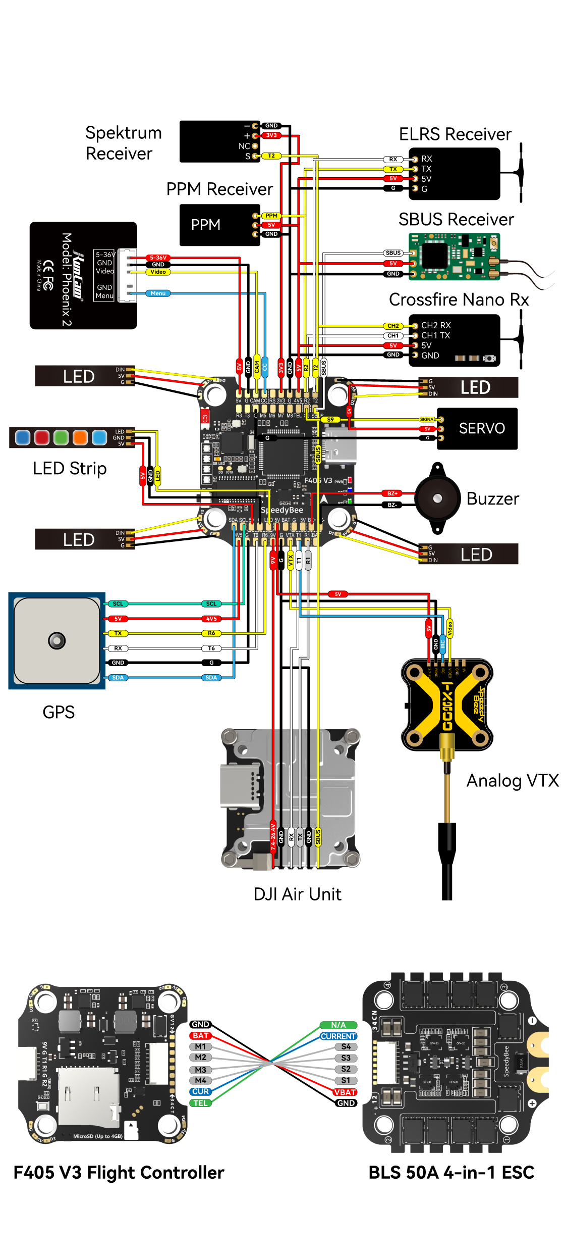Speedbee Assembly SpeedyBee F405 V3 BLS 50A 30x30 FC&ESC Stack - Интернет магазин ...